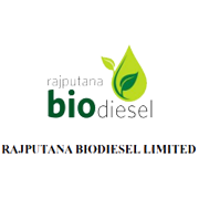 Rajputana Biodiesel Ltd Ipo