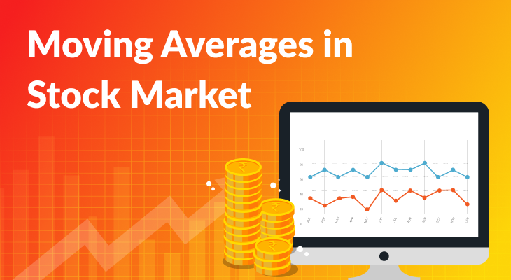 Moving Average: What Is Moving Average | Mirae Asset