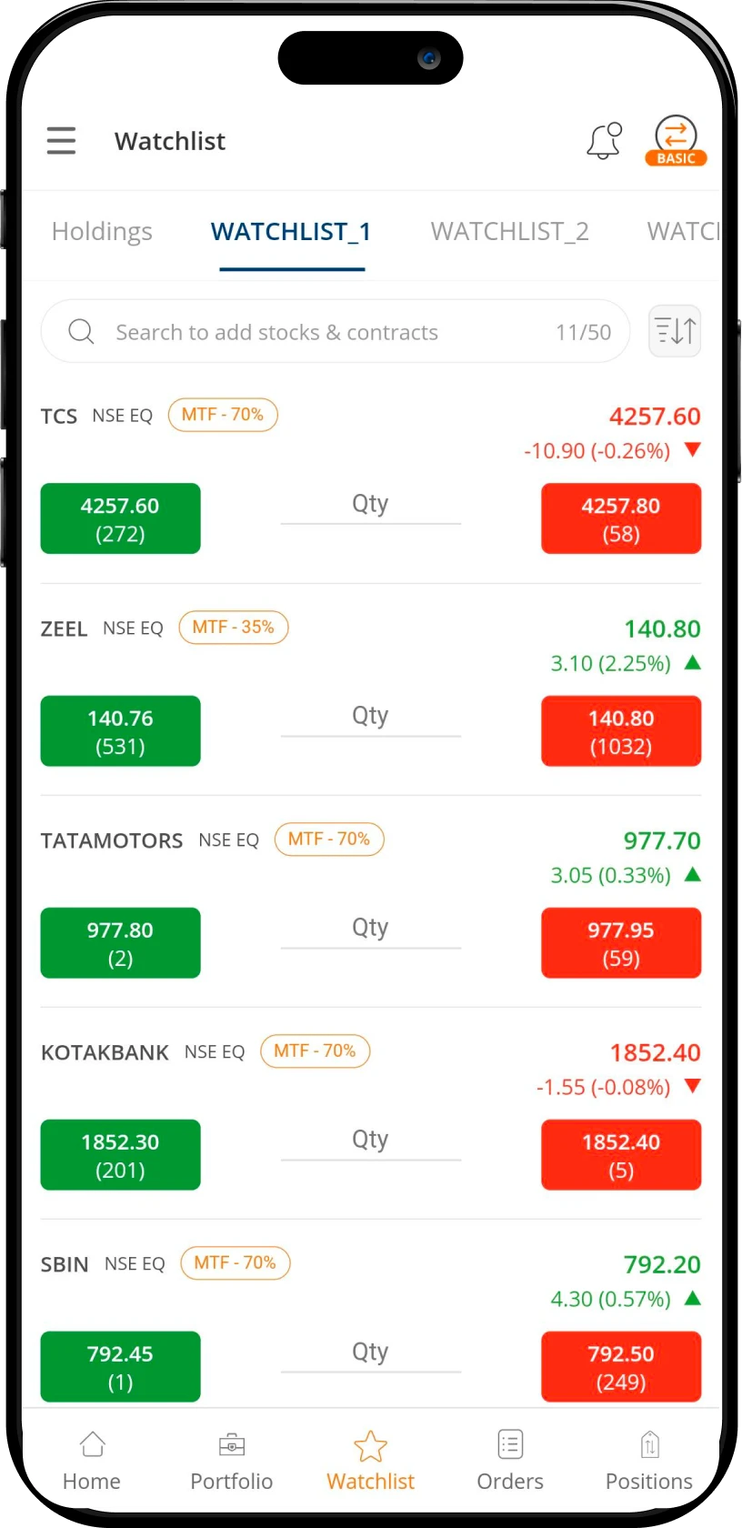 Watchlist PRO