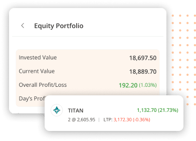 Invest in your goals effortlessly with direct Mutual Funds