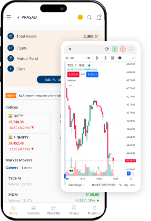 Trade from charts