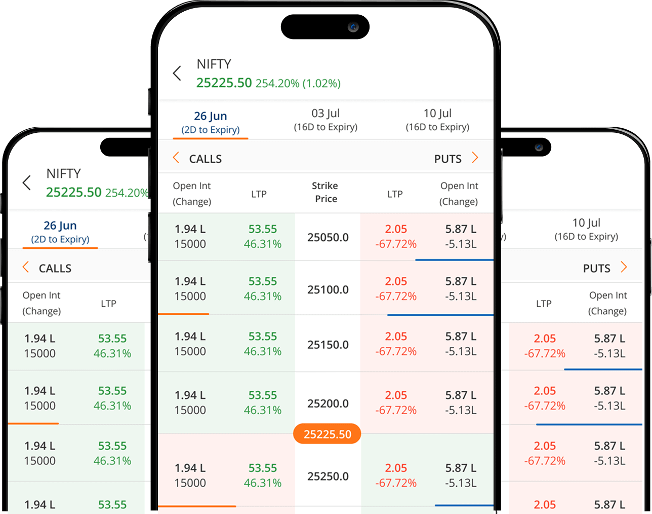 Illustration showing a mobile screen with stock market volume and price alert notifications, highlighting a feature that lets users set real-time alerts for market movements.