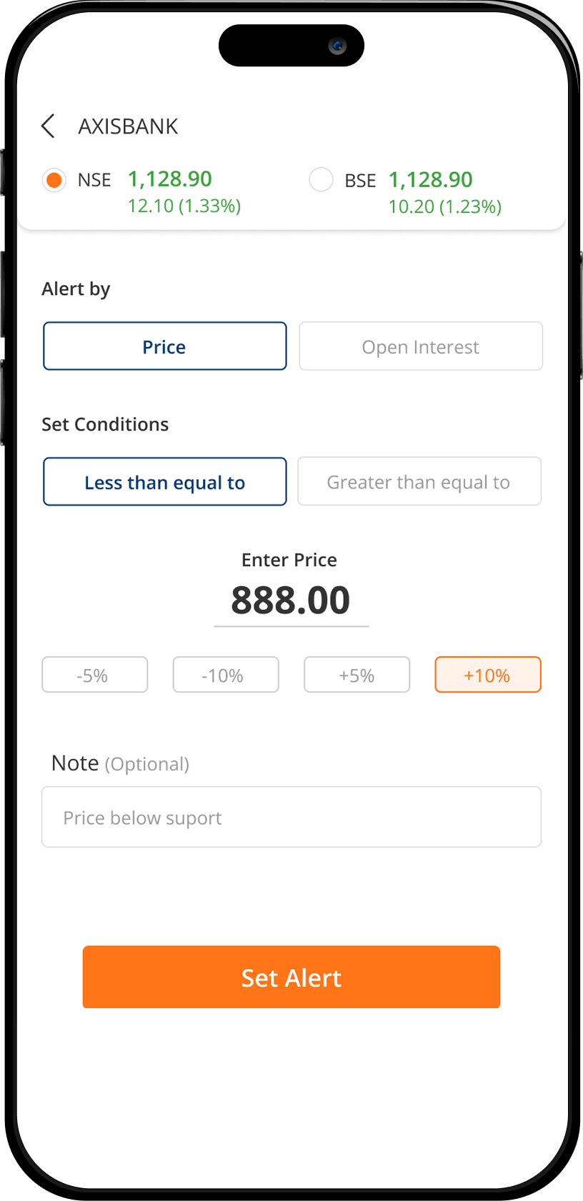Volume & Price Alert