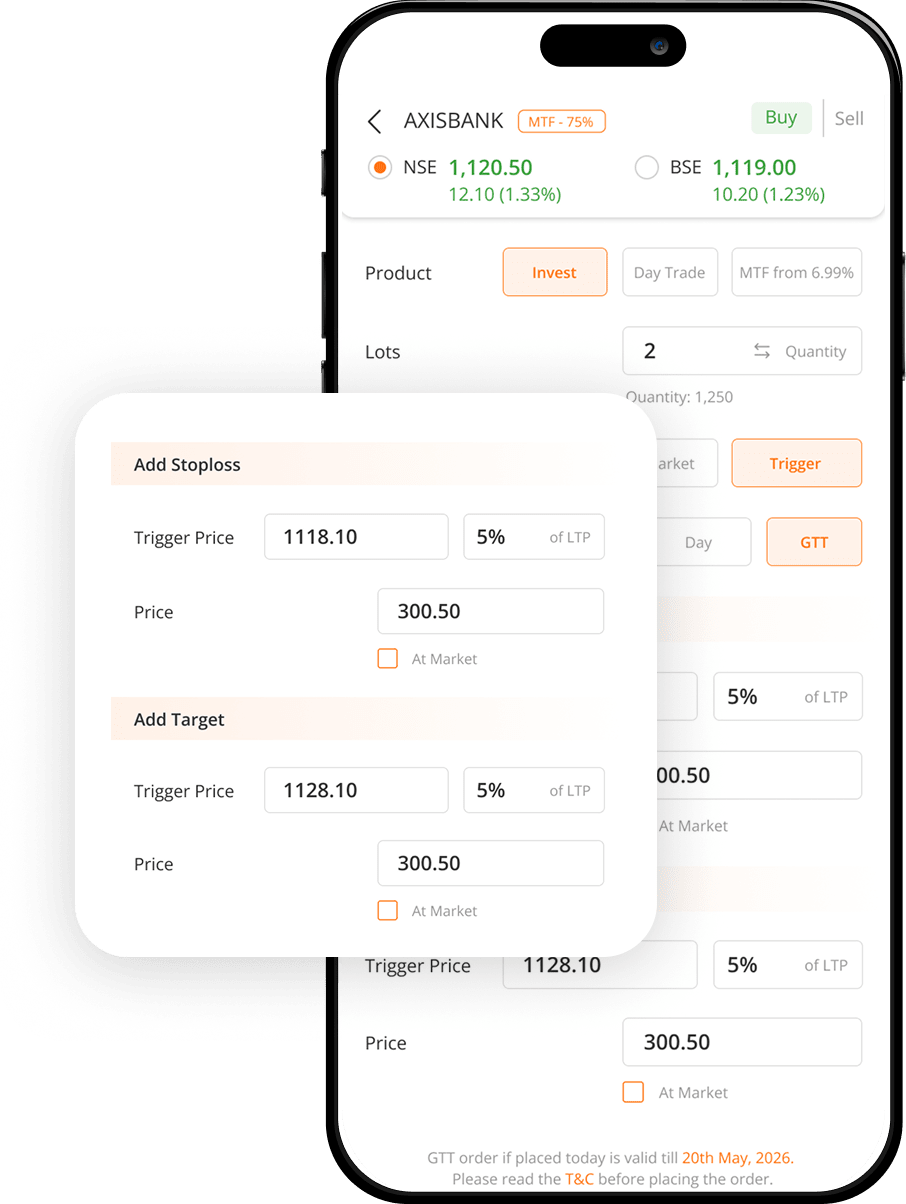 Advanced order form