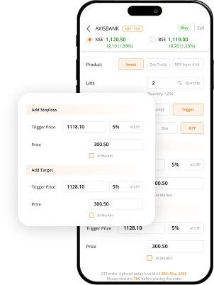 Advanced Order Types