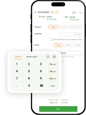 Screenshot of a trading platform Smart Order Form showing fields for symbol selection, order type, price, quantity, and execution options arranged in a left-side panel.