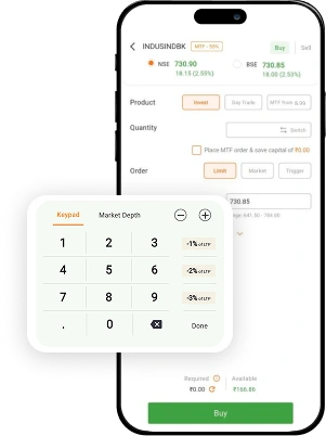Screenshot of a trading platform Smart Order Form showing fields for symbol selection, order type, price, quantity, and execution options arranged in a left-side panel.