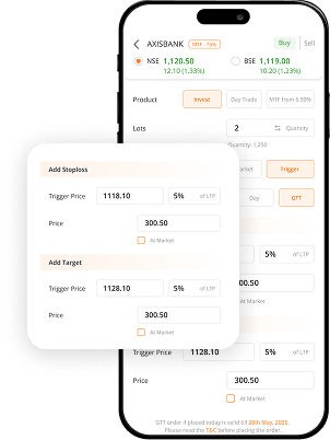 Screenshot of a trading platform Smart Order Form showing fields for symbol selection, order type, price, quantity, and execution options arranged in a left-side panel.
