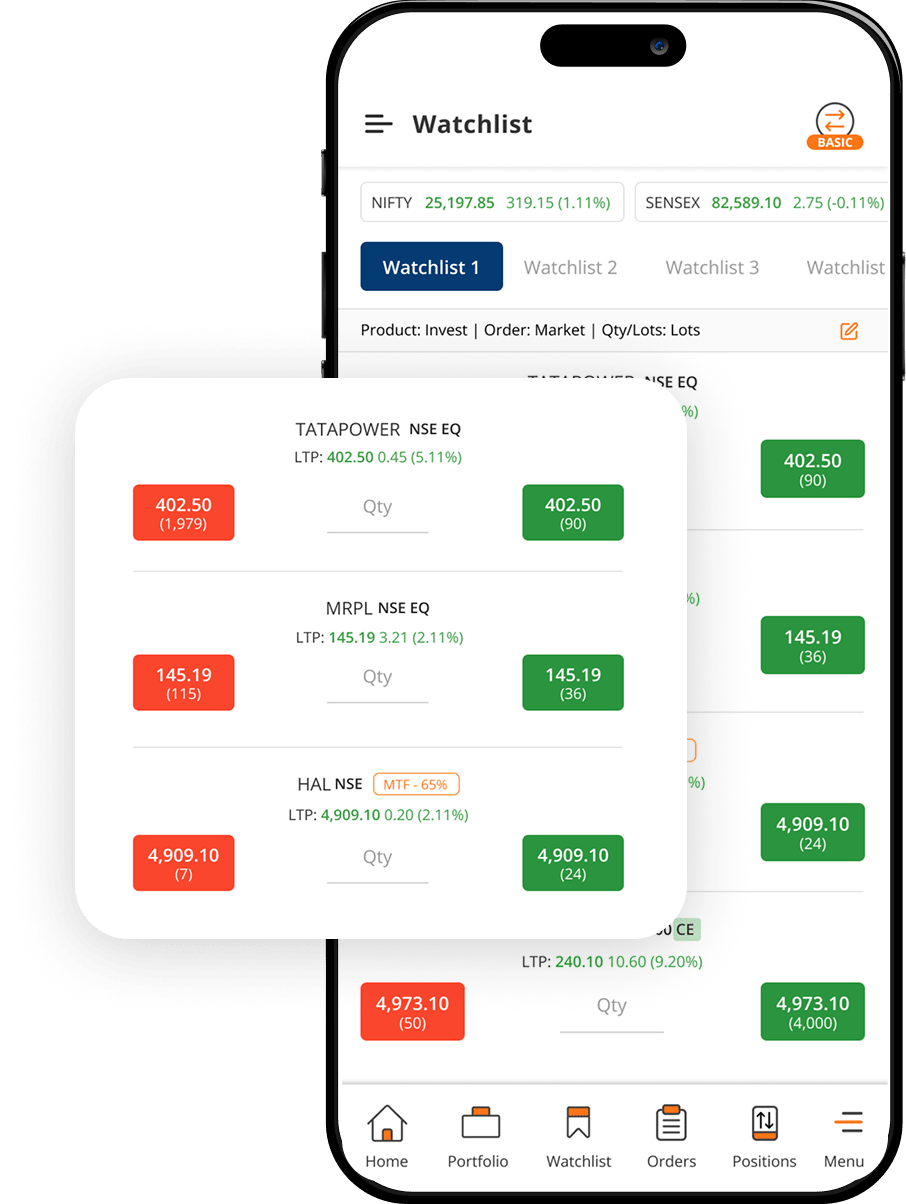 Watchlist PRO