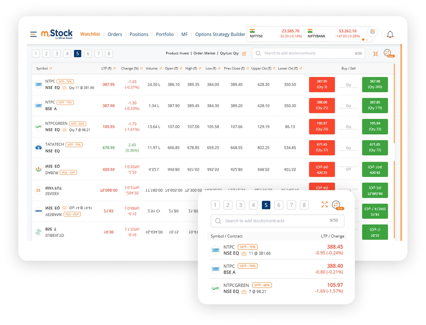 Watchlist PRO